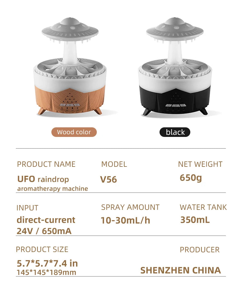 Rain Cloud Aroma Diffuser – 350ml USB Humidifier with Remote & LED Lights